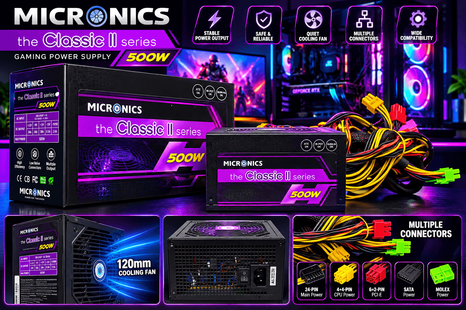 MICRONICS Classic II Series 500W Power Supply